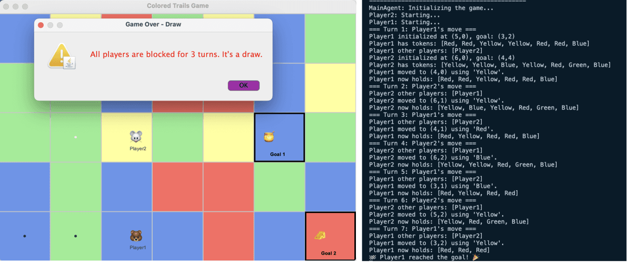 JADE Grid Game